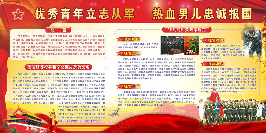 征兵宣传栏征兵相关政策宣传