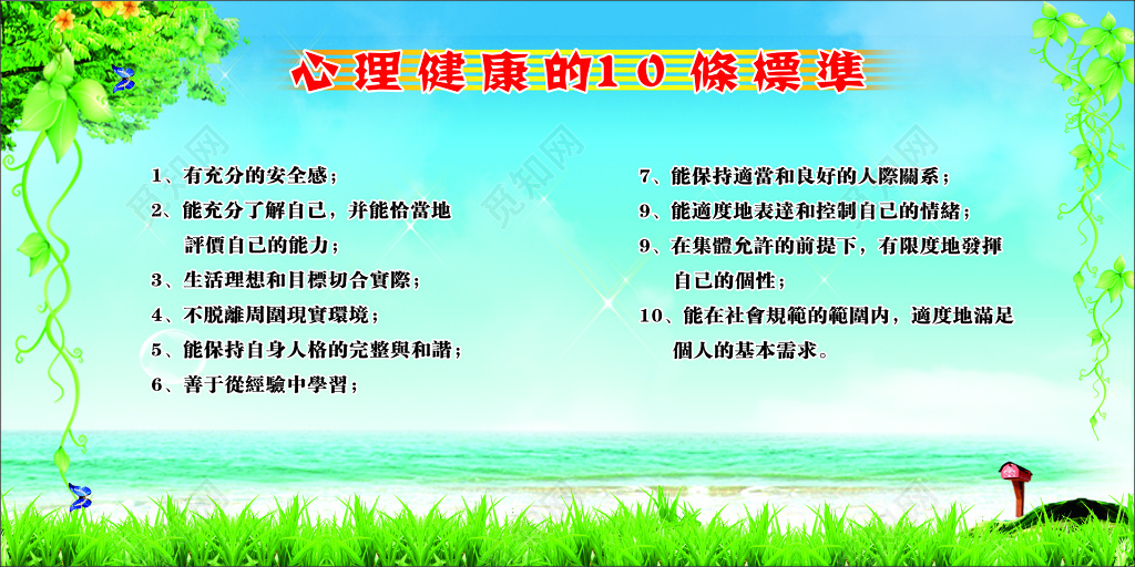 心理健康标准安全感了解自己生活理想良好关系宣传栏