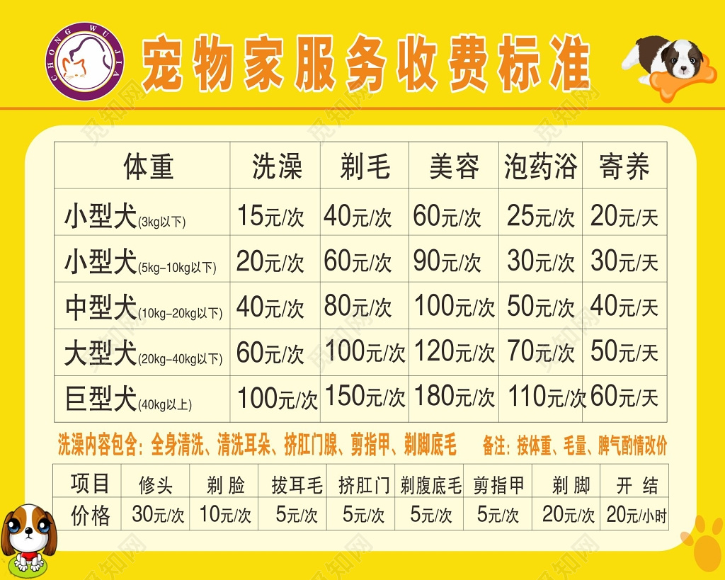 宠物店价目表宠物店服务收费标准