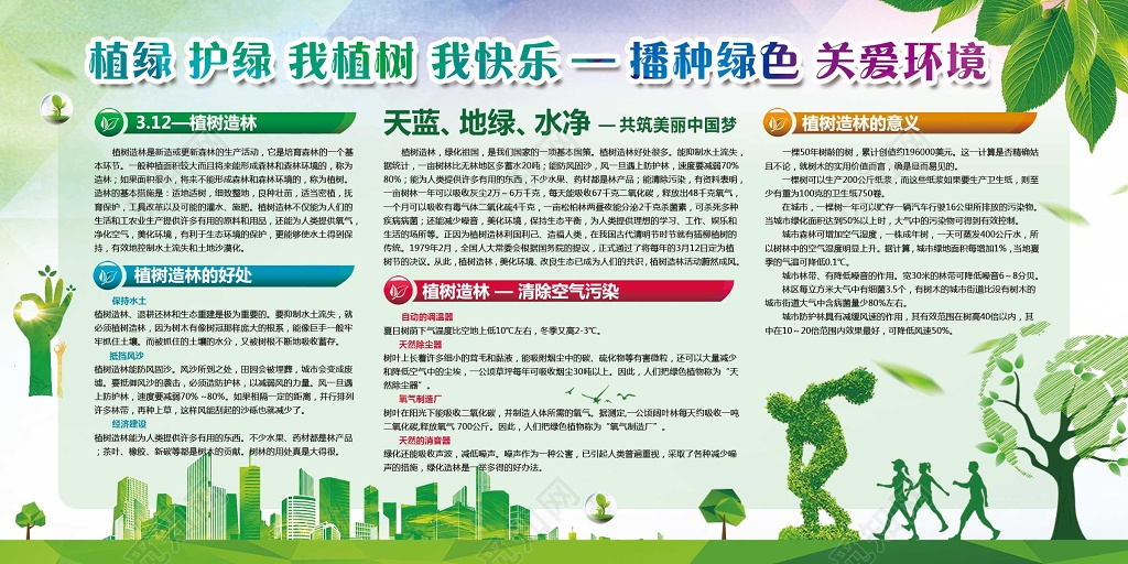 植树节播种绿色关爱环境共建美好家园展板