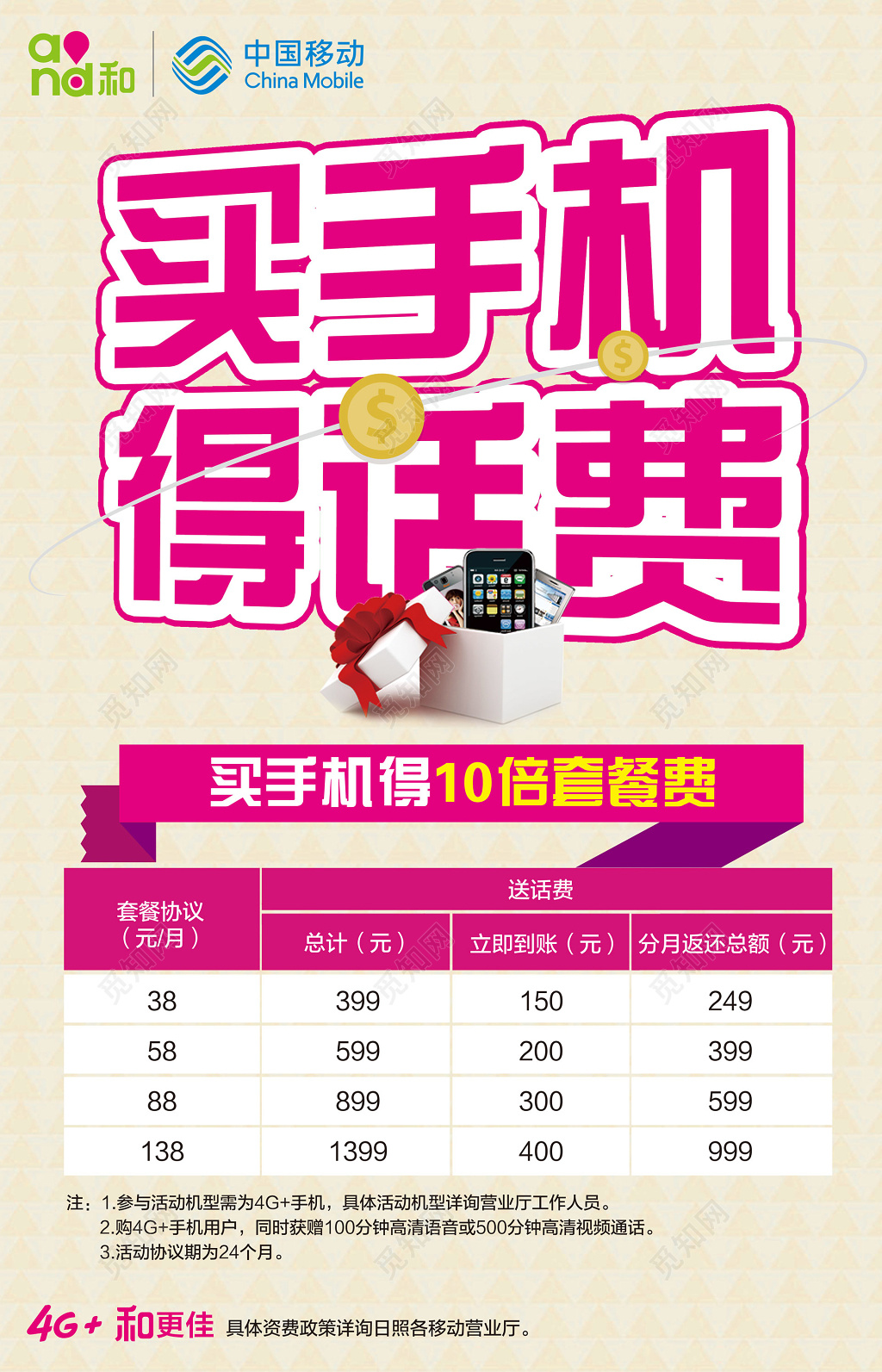 买手机得话费中国移动通讯海报