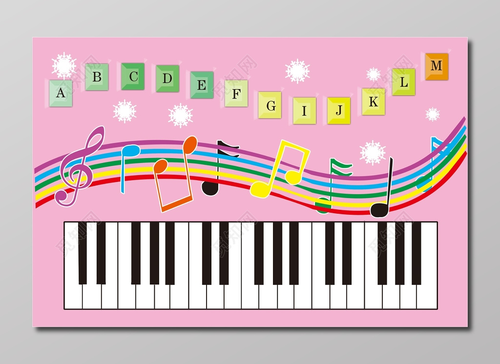 钢琴音乐符号字母乐器展板