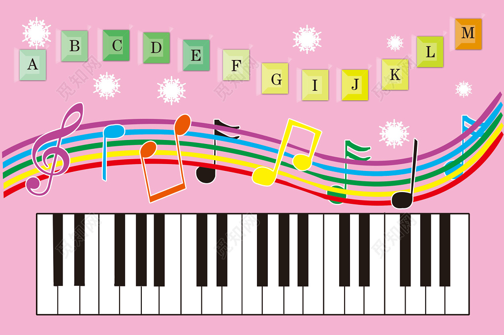 钢琴音乐符号字母乐器展板