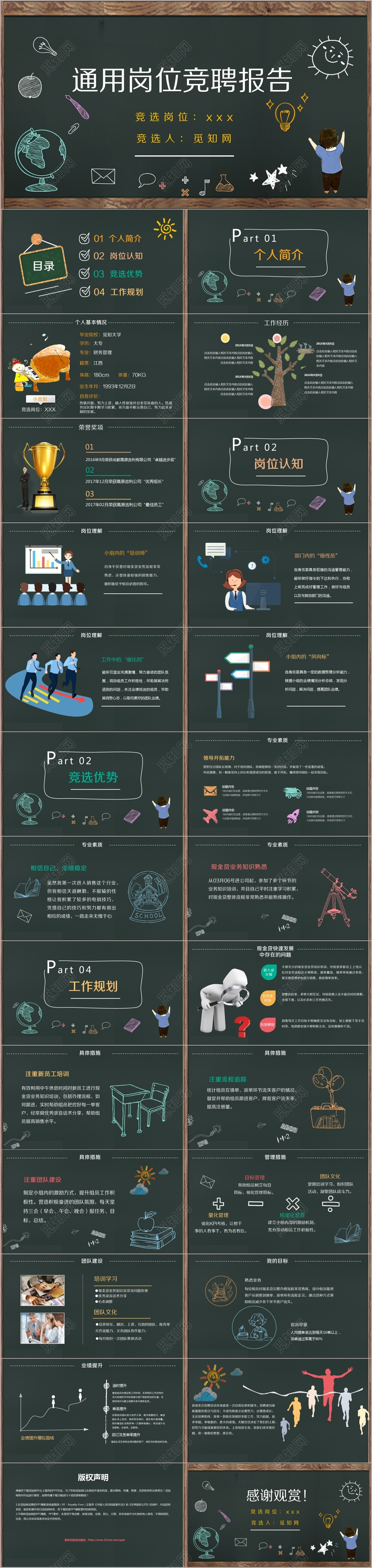 创意黑板风通用岗位竞聘竞选工作报告手绘PPT模板