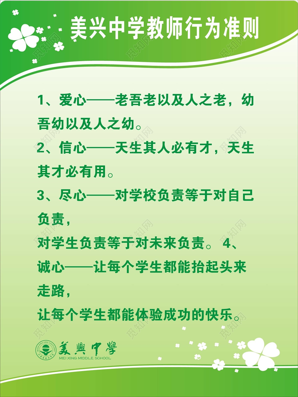 中学教师行为准则绿色清新制度牌