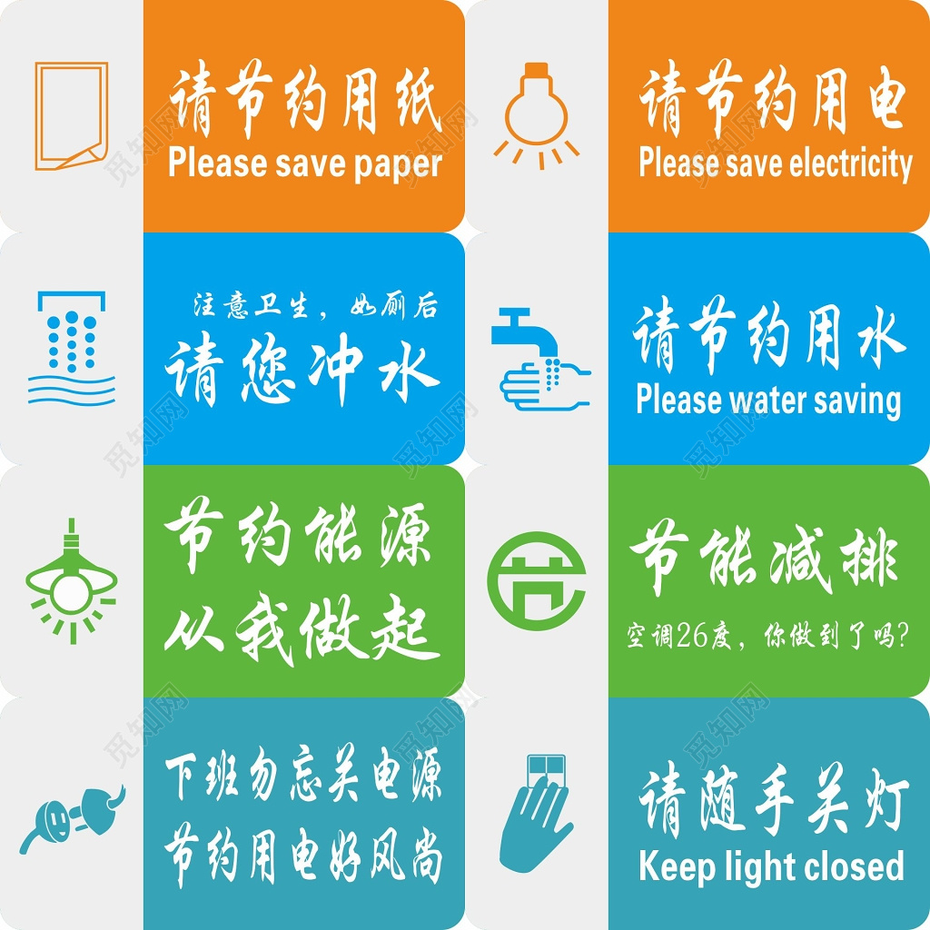 节能减排标识牌