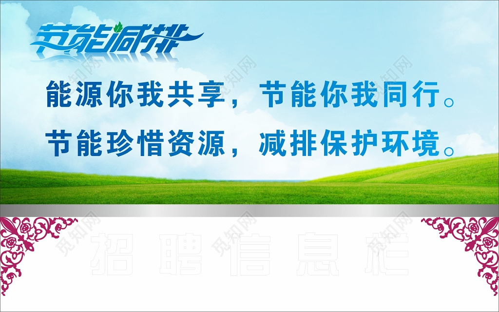 节能减排展板