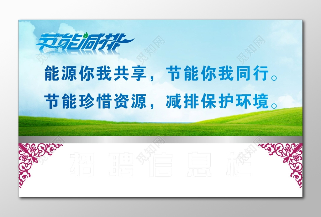 节能减排展板