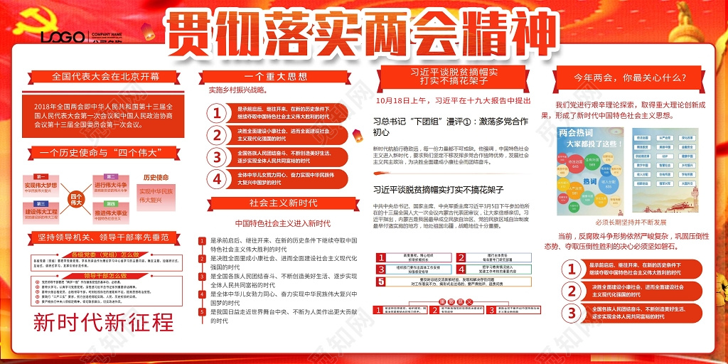 贯彻落实两会精神党建党课展板