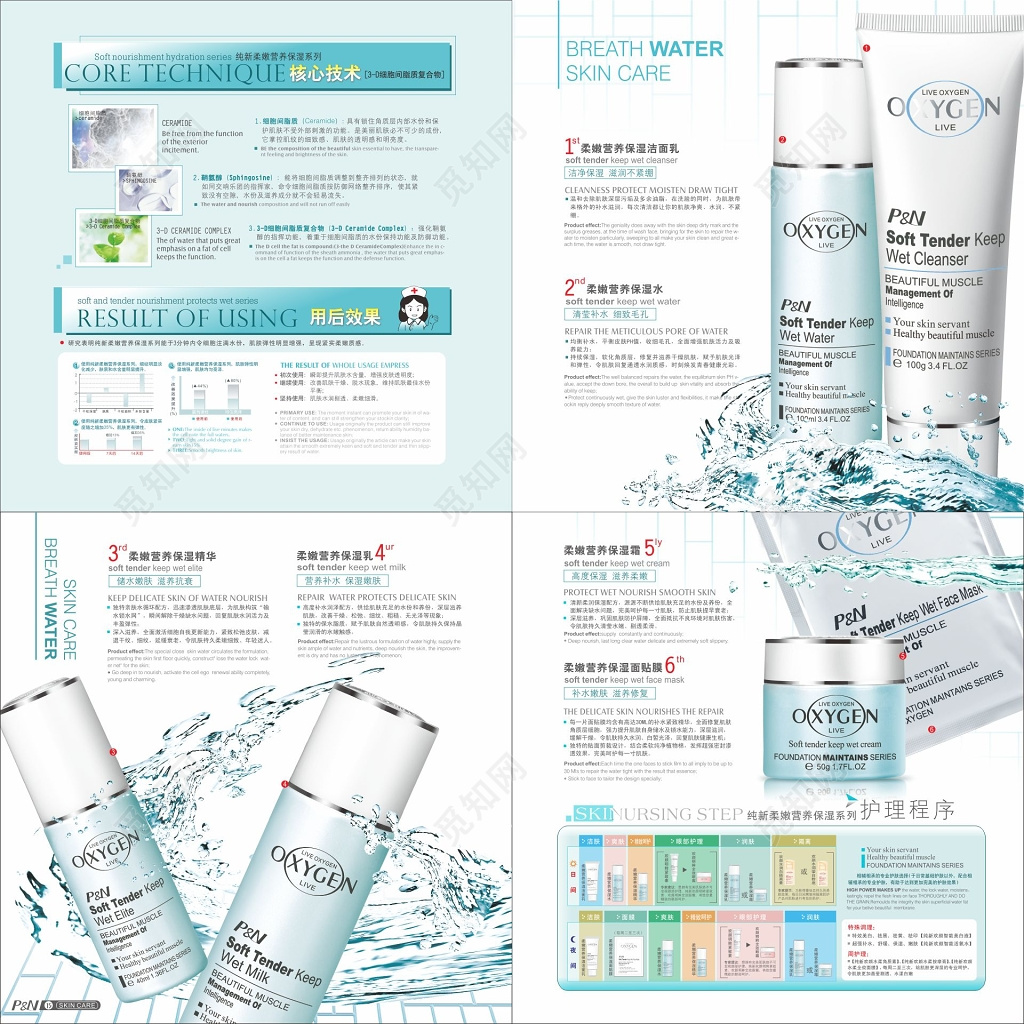 化妆品美容化妆品说明书