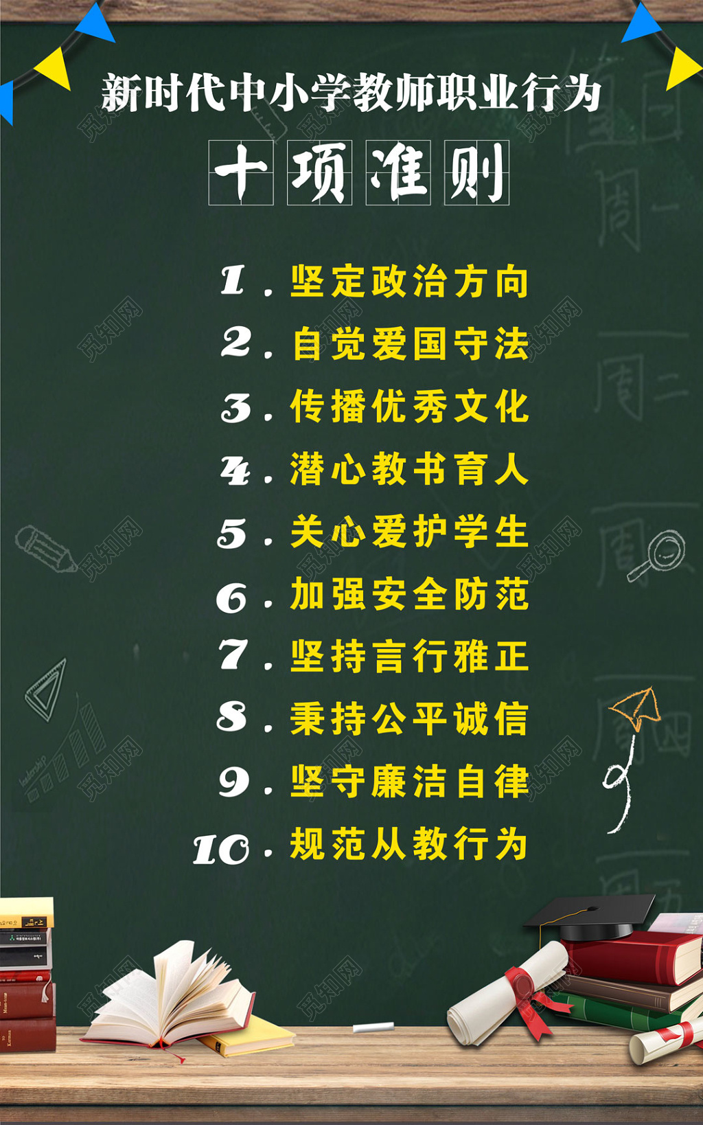 简约校园风新时代中小学教师职业行为十项准则海报