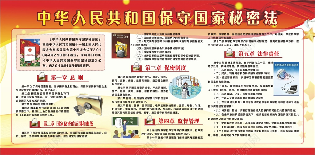 国家秘密法宣传栏