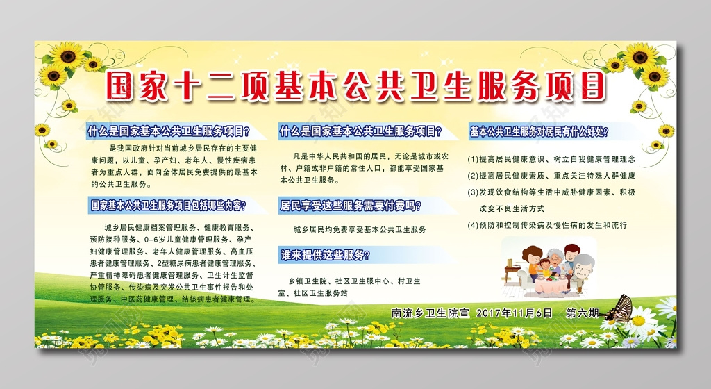 公共卫生服务项目医院医疗展板