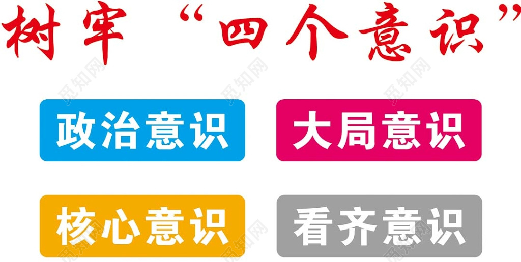 简约白底彩框四个意识党课党建宣传展板