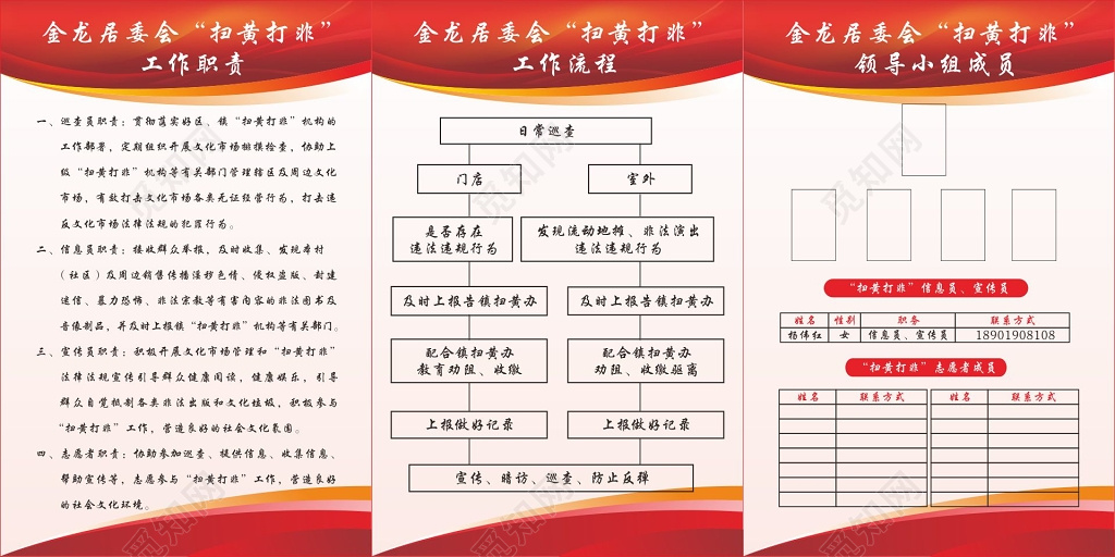 扫黄打非工作流程图