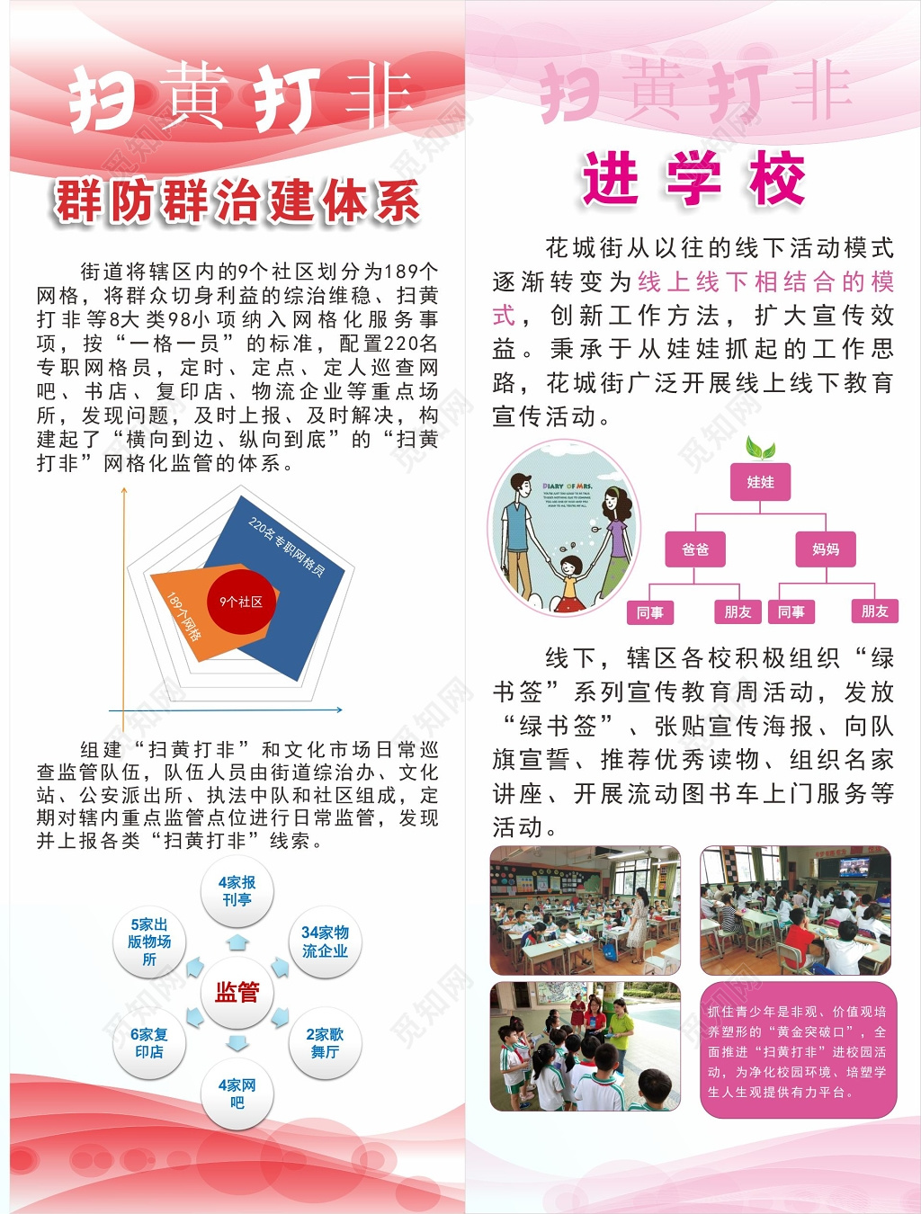 扫黄打非学校宣传展架