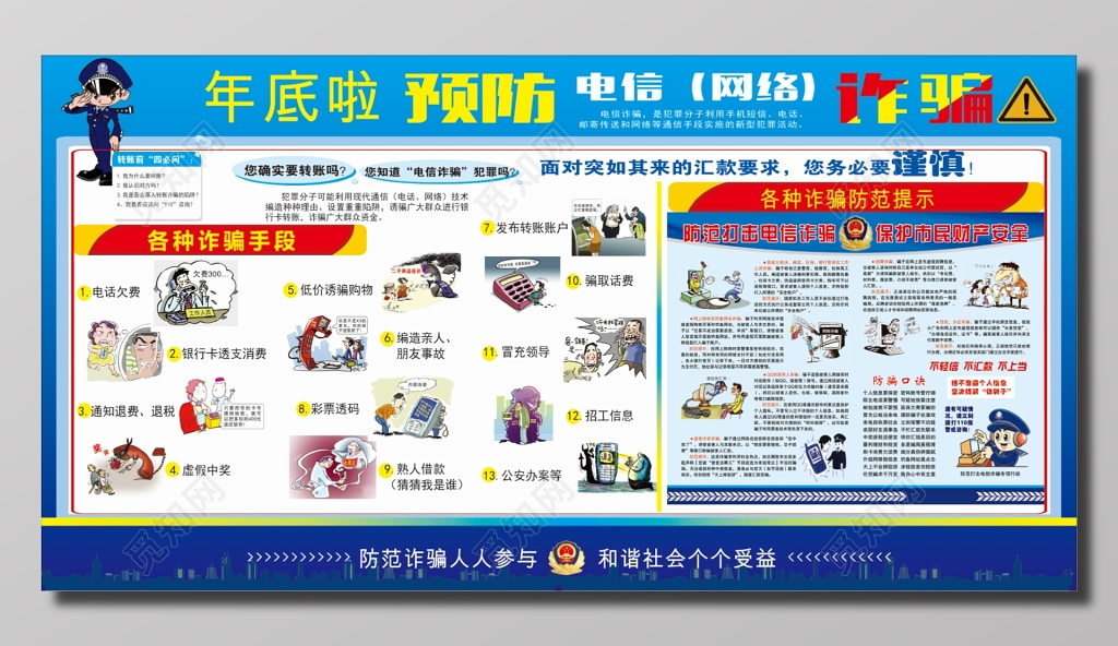年底预防电信诈骗宣传展板