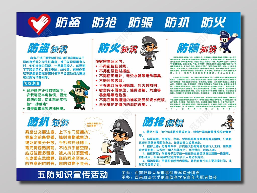 防盗防抢防骗防扒防火五防知识宣传活动展板