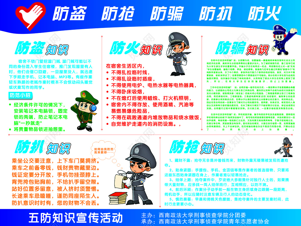 防盗防抢防骗防扒防火五防知识宣传活动展板