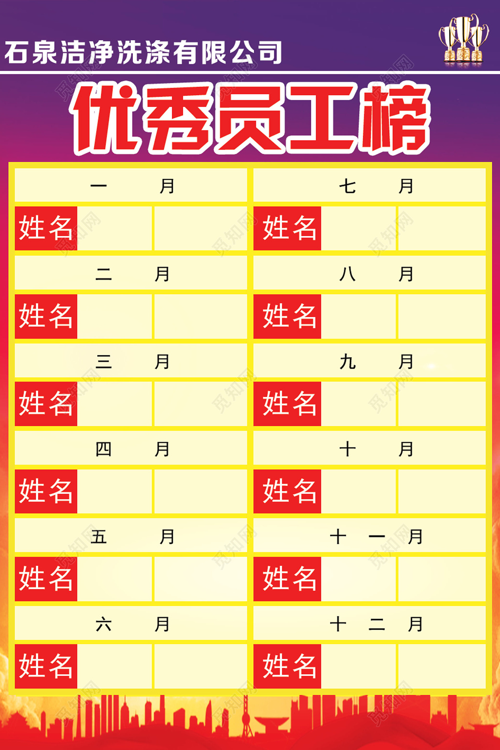 洗涤公司员工风采优秀员工榜展板