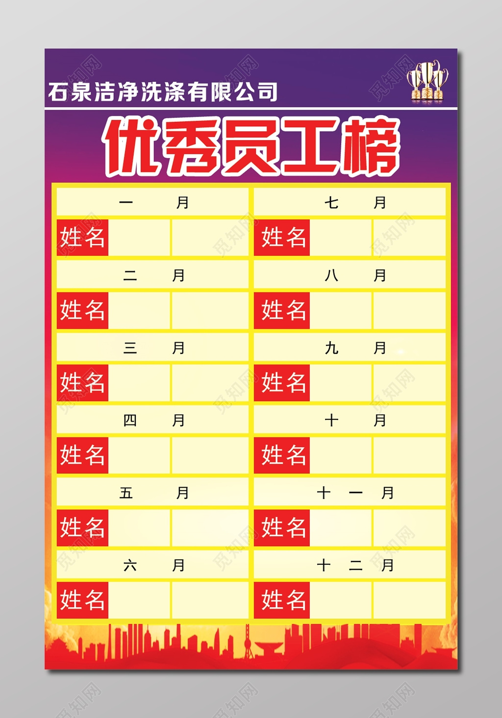 洗涤公司员工风采优秀员工榜展板