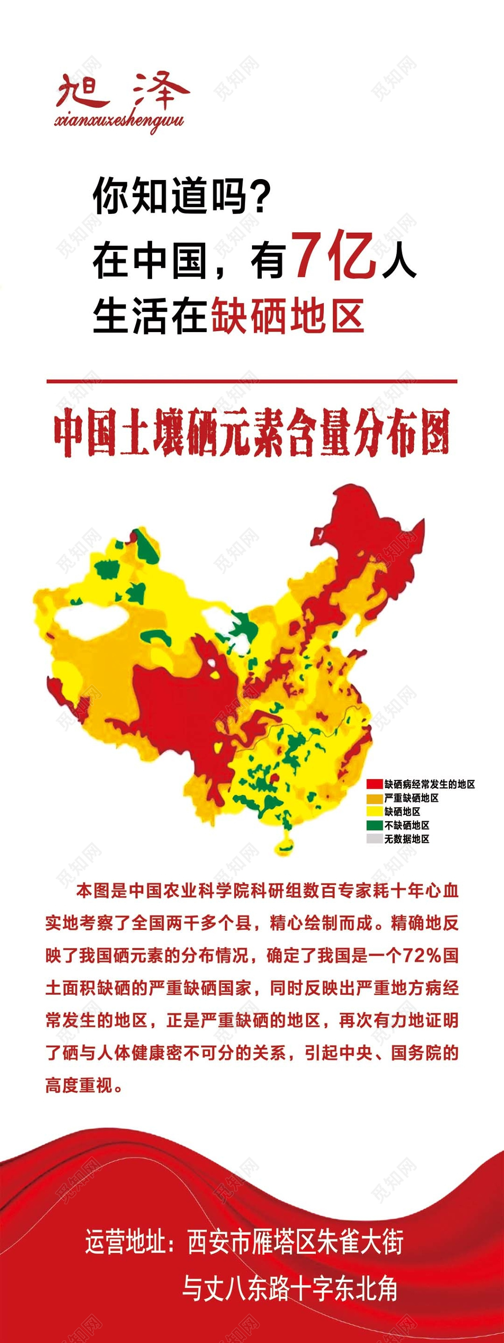 大气红色飘带中国土壤硒元素含量分布图宣传展板