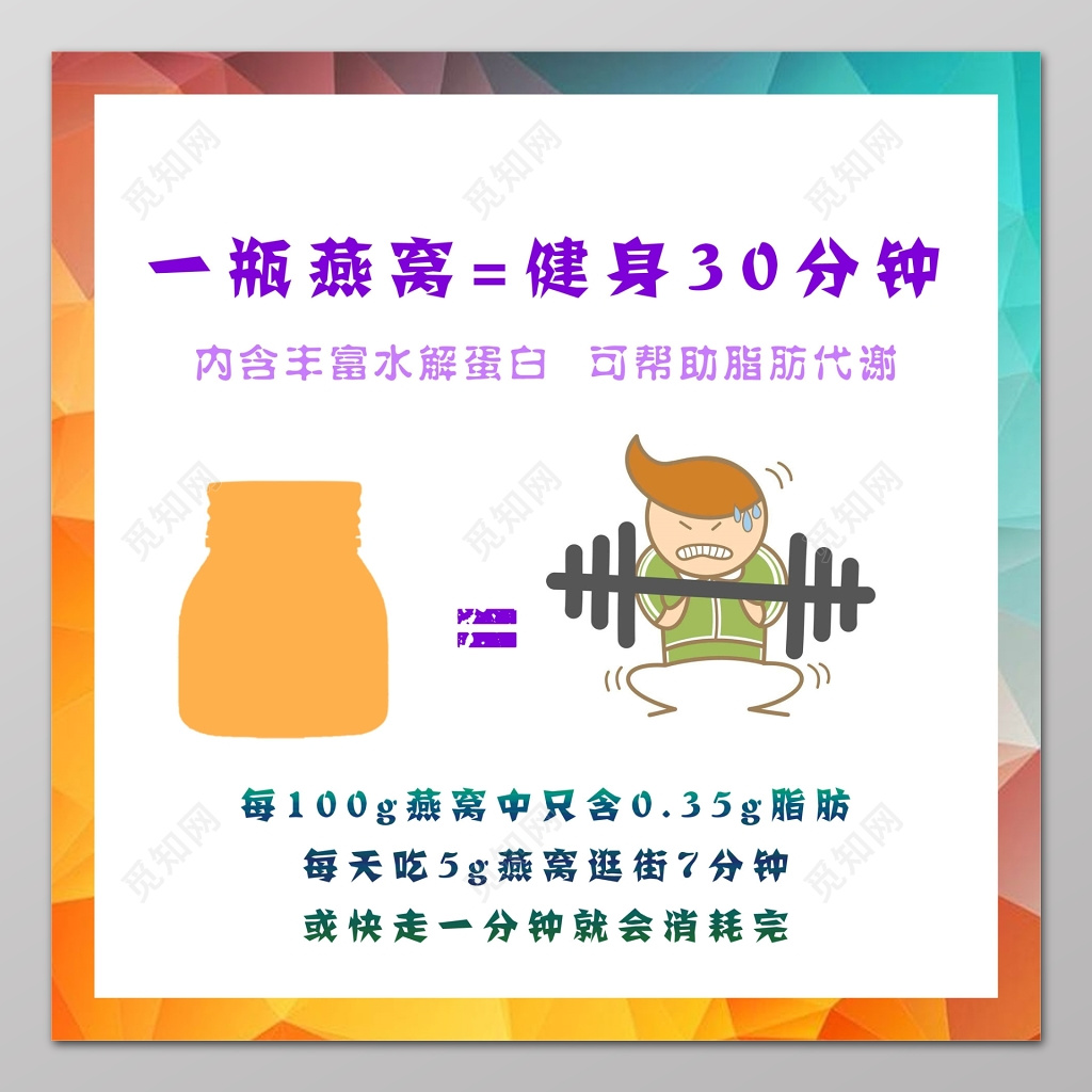 保健品海报一瓶燕窝等同健身30分钟保健品海报设计设计