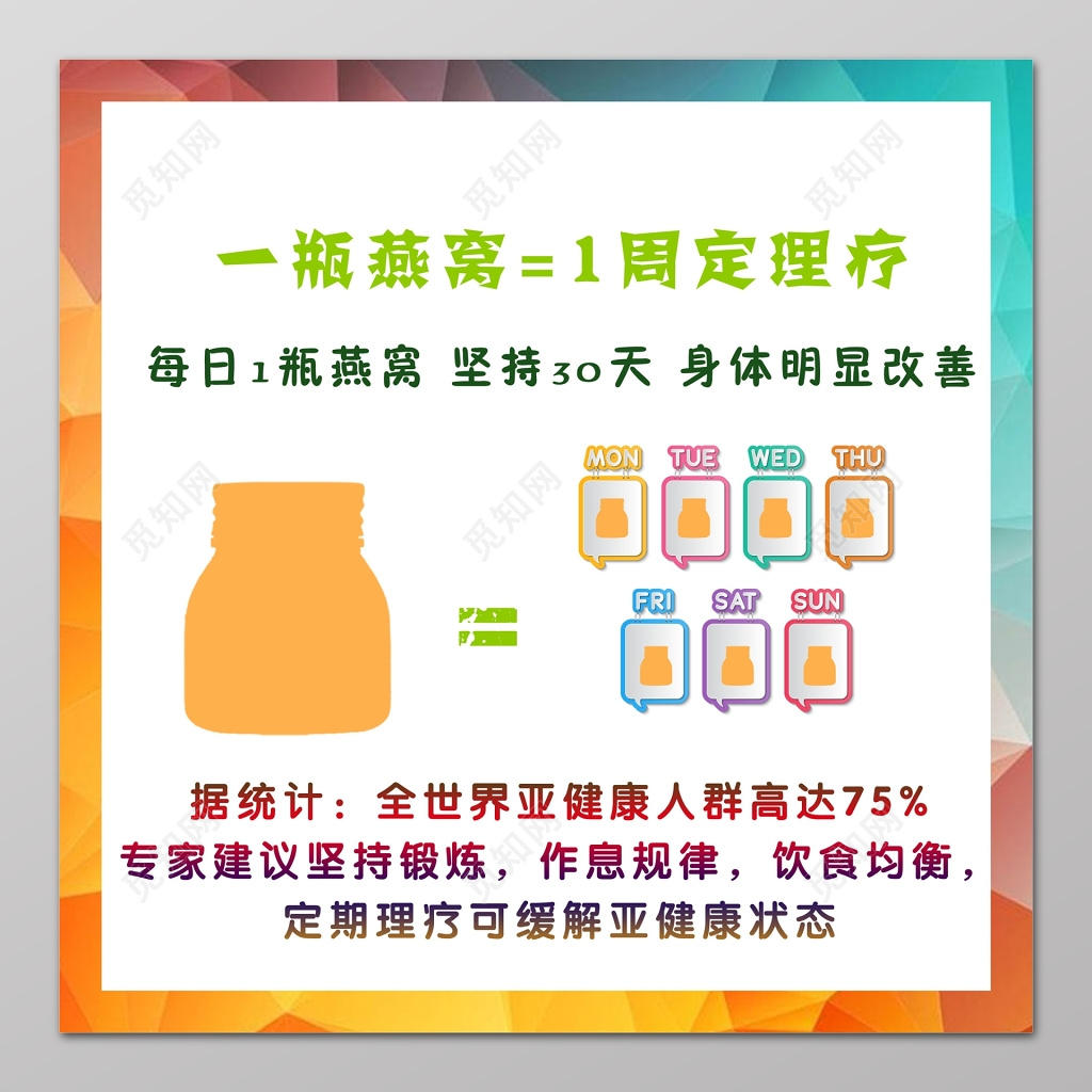 保健品海报燕窝改善亚健康海报设计
