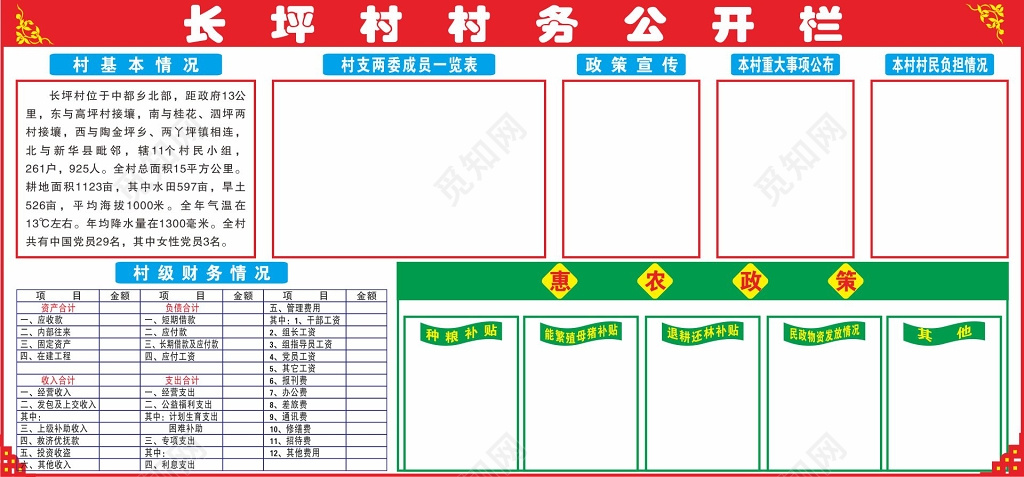 村务公开宣传栏模板