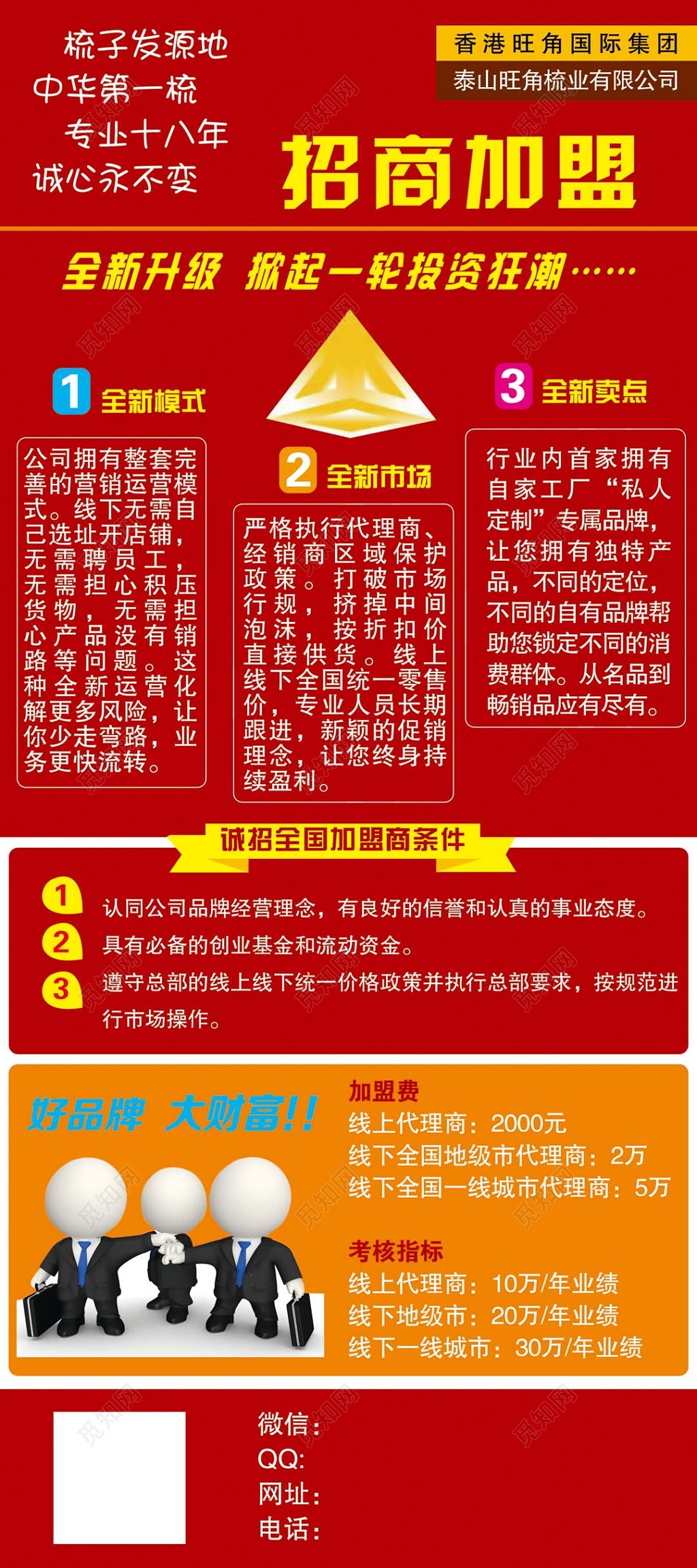 红色简约全新升级加盟条件招商加盟宣传展板