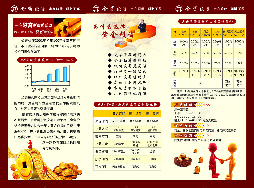 金融投资理财最小风险最大收益专业投资三折页