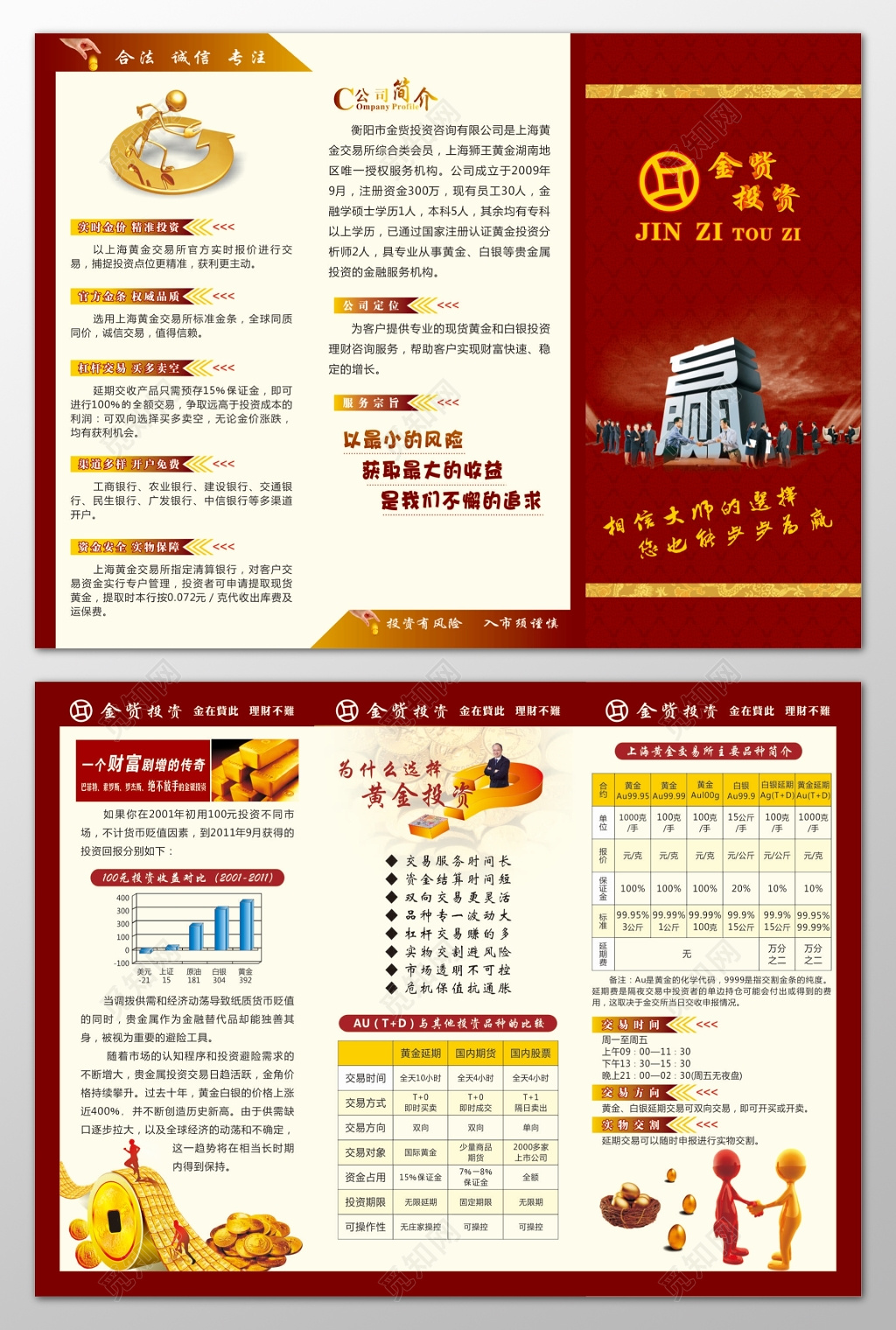 金融投资理财最小风险最大收益专业投资三折页
