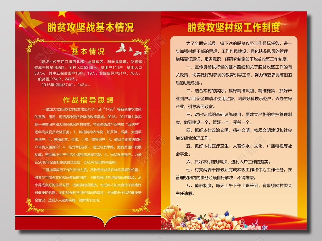 脱贫攻坚工作情况制度展板
