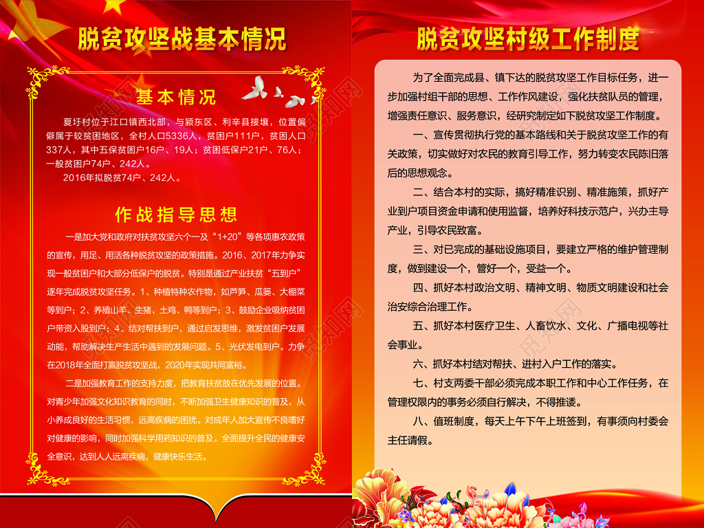 脱贫攻坚工作情况制度展板