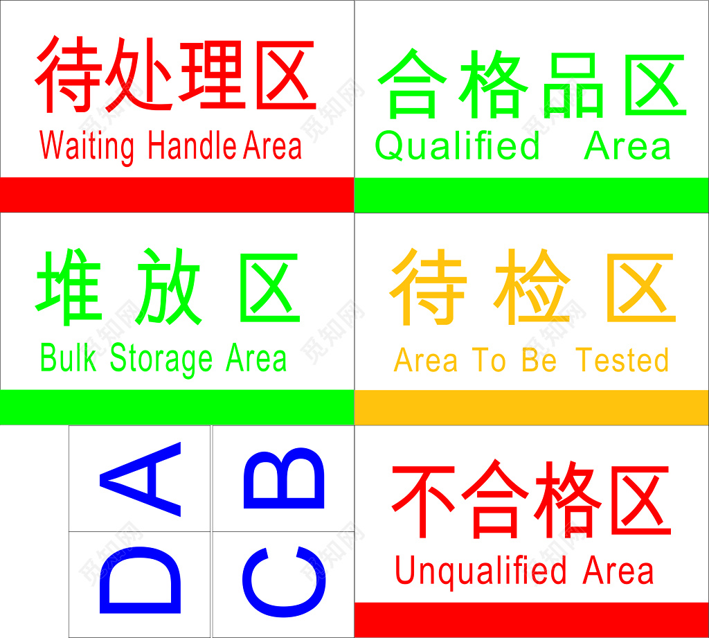 药店医务场所分区展板