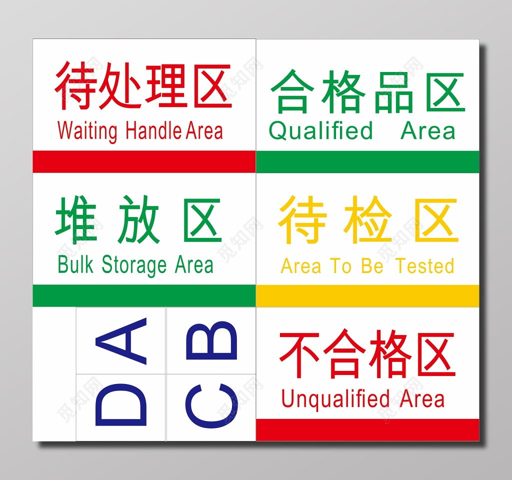 药店医务场所分区展板