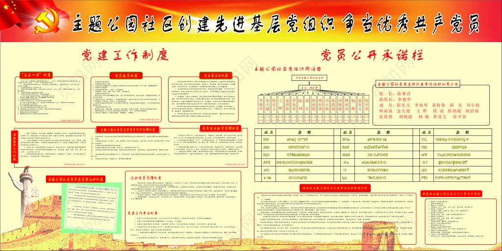 党建党员公开承诺栏展板