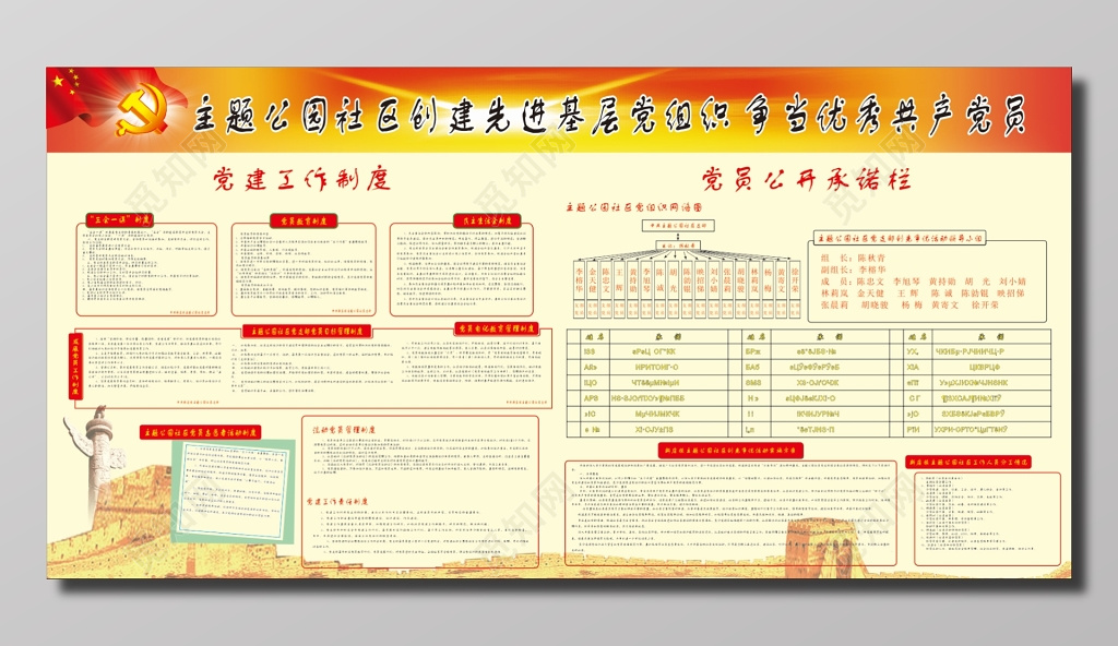 党建党员公开承诺栏展板