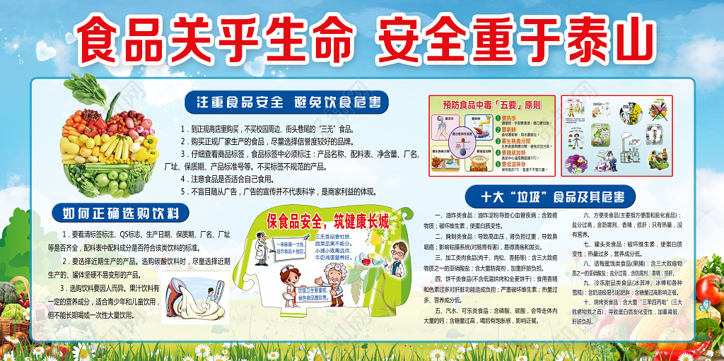 食品关乎生命安全重于泰山注意食品安全避免饮食危害宣传展板