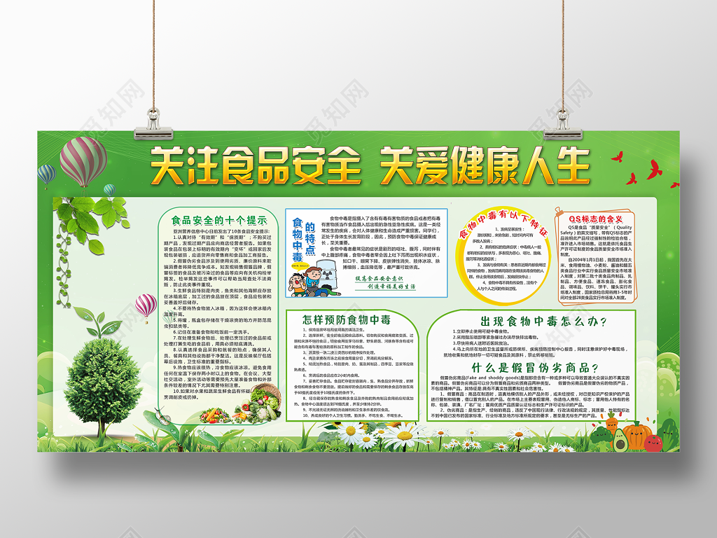 关注食品安全关注健康人生预防食物中毒安全知识宣传展板