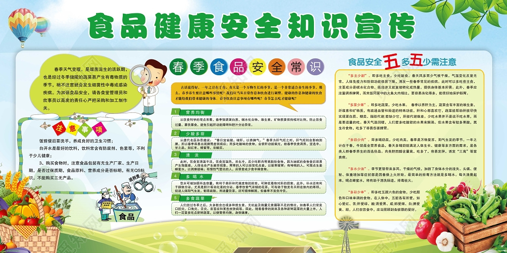 食品健康安全知识宣传饮食常识绿色宣传展板
