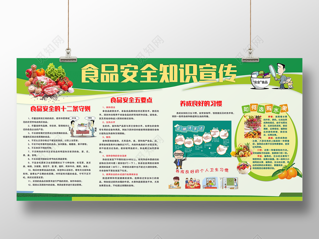 卫生健康教育宣传栏学校健康教育宣传栏食品安全知识宣传讲卫生饮食习惯宣传展板