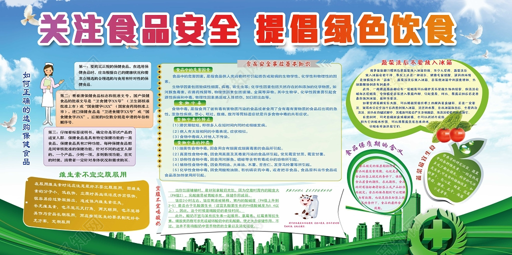 关注食品安全提倡绿色饮食物安全知识宣传展板