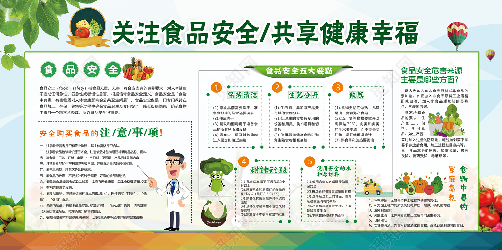 关注食品安全绿色健康展板设计