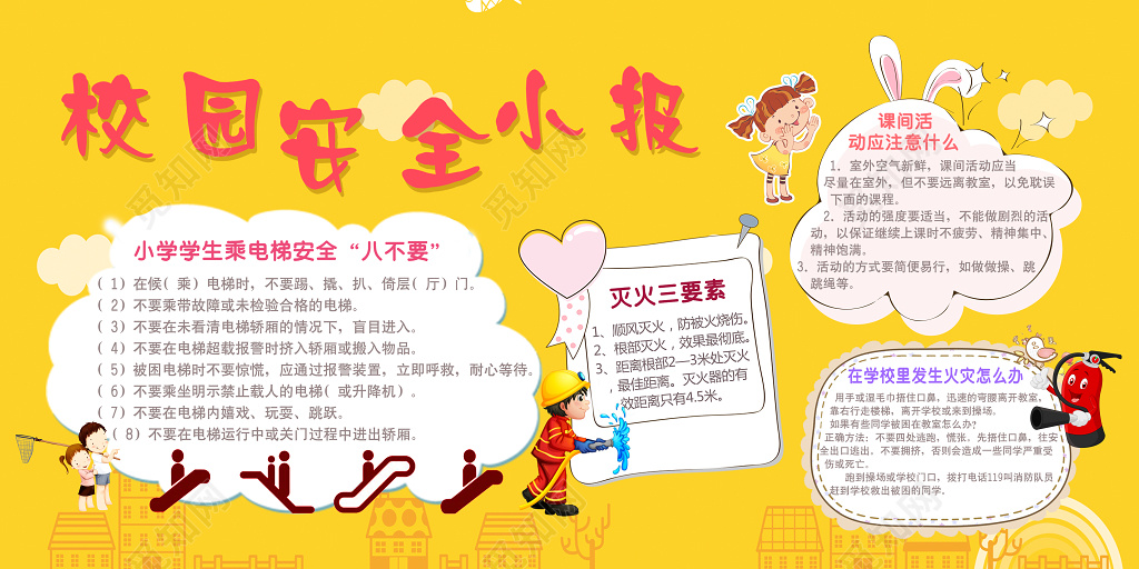 校园安全小报防火避免事故校园安全宣传海报