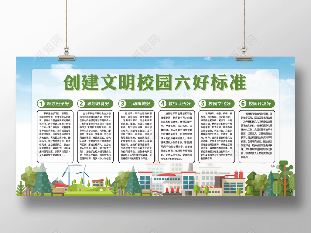创建文明校园六大标准文化墙展板