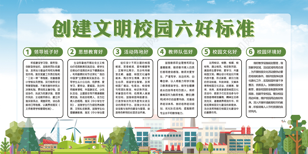 创建文明校园六大标准文化墙展板