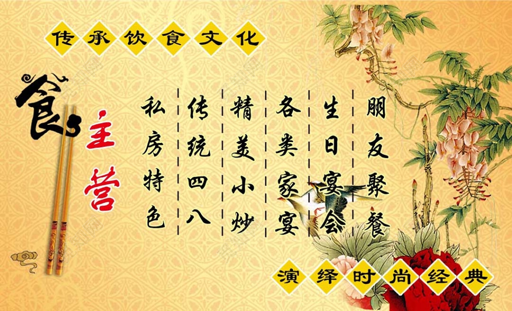复古风底纹背景传承饮食文化餐饮名片美食餐厅饭馆