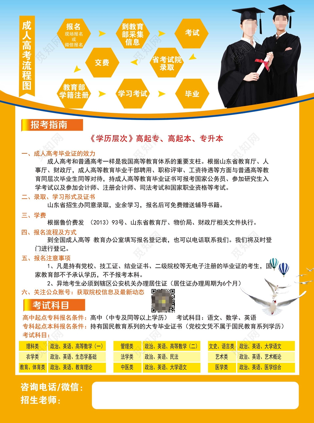 自考黄色简约阳光成人高考报名流程海报