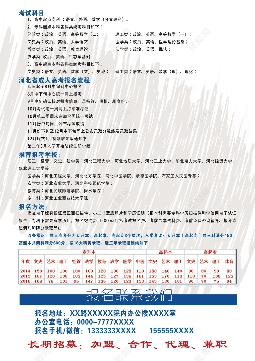 蓝色简约卡通自考成人高考宣传海报